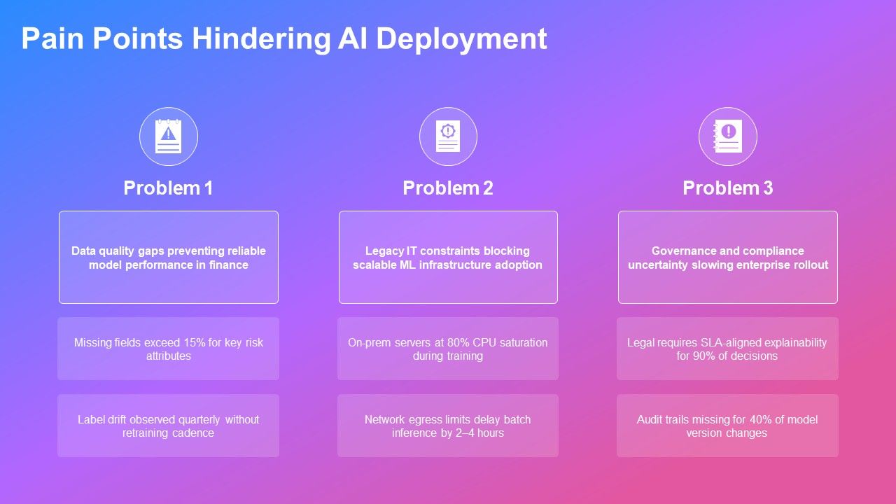 Outline Format Examples For AI Tools Integration PPT Sample VM Slide06