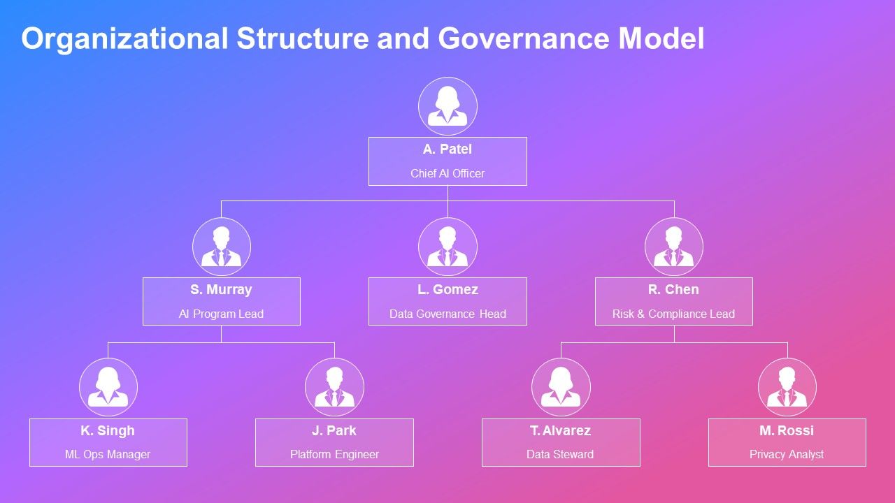 Outline Format Examples For AI Tools Integration PPT Sample VM Slide21