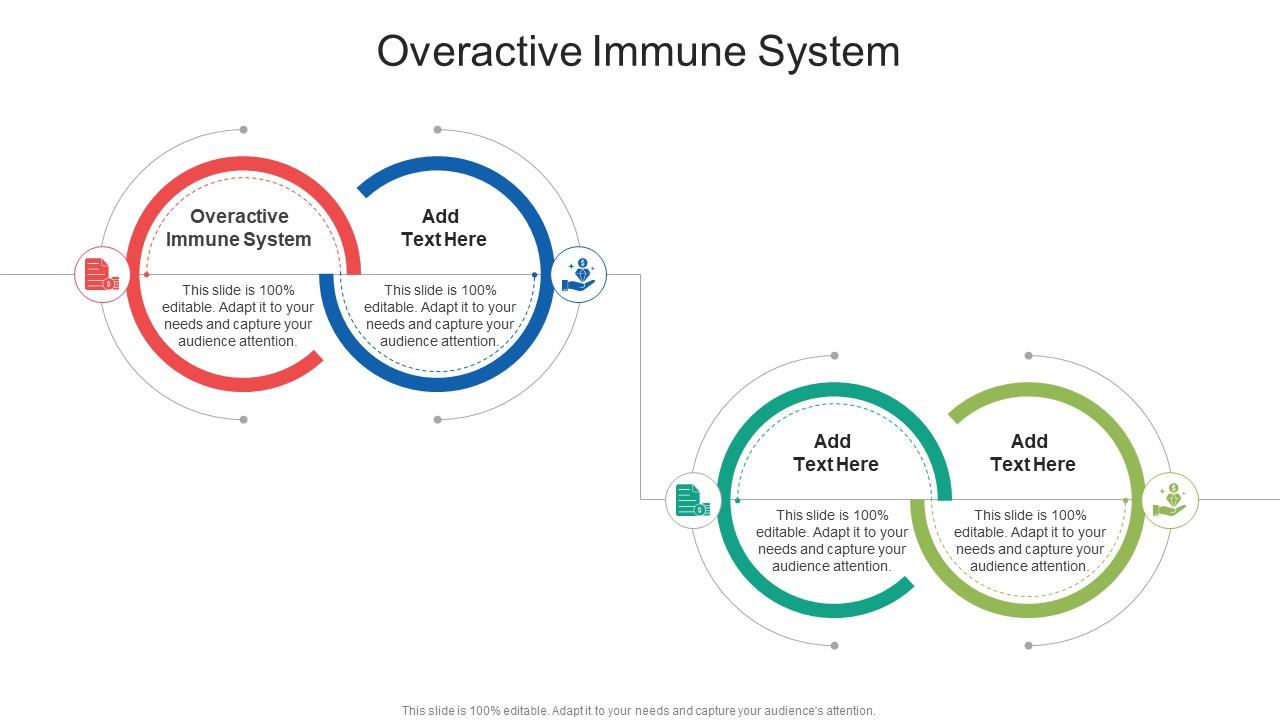 Overactive immune system in powerpoint and google slides cpb