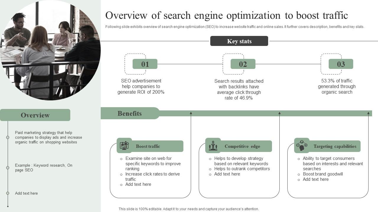 Overview Of Search Engine Optimization To Boost Traffic Efficient Overview Of Search Engine Optimization To Boost Traffic Efficient