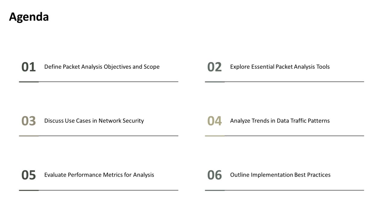 Packet Analysis Utilities For Network Security PPT Sample AT Slide02