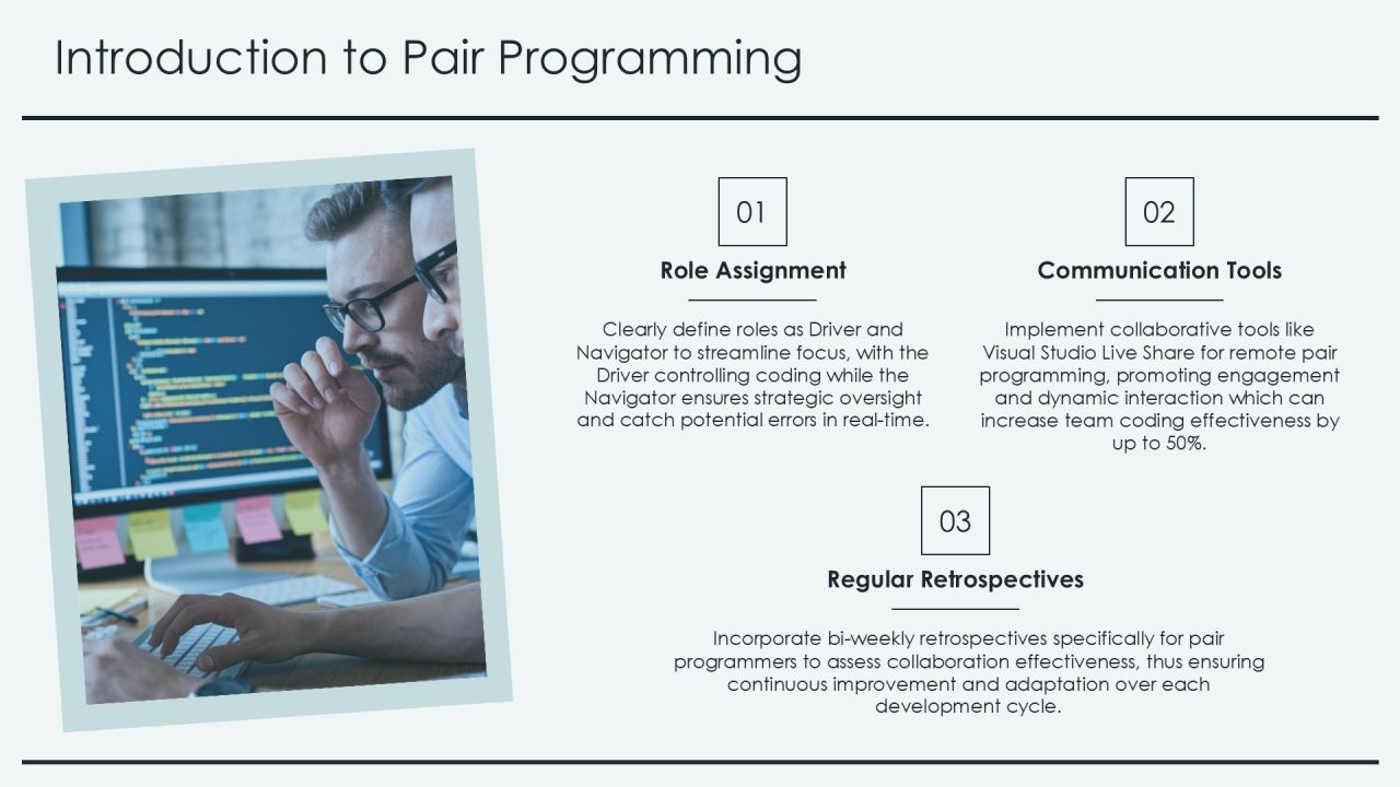 Pair Programming Techniques For Quality Code PPT Example AT Slide03