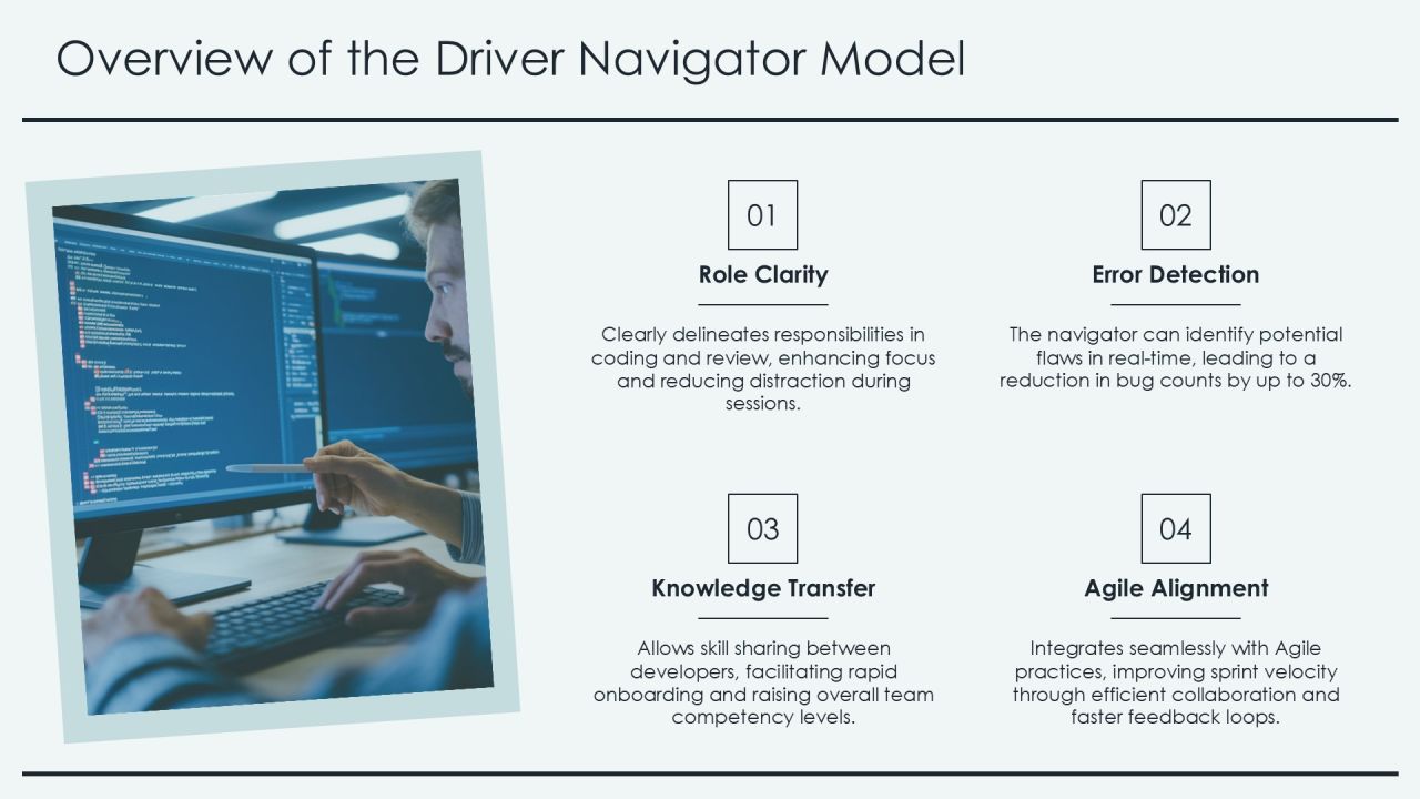 Pair Programming Techniques For Quality Code PPT Example AT Slide07