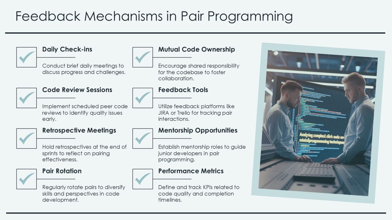 Pair Programming Techniques For Quality Code PPT Example AT Slide18