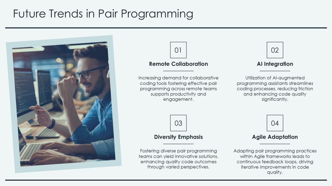 Pair Programming Techniques For Quality Code PPT Example AT Slide21