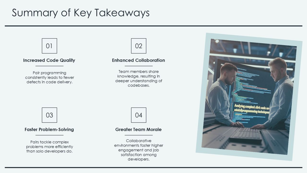 Pair Programming Techniques For Quality Code PPT Example AT Slide24