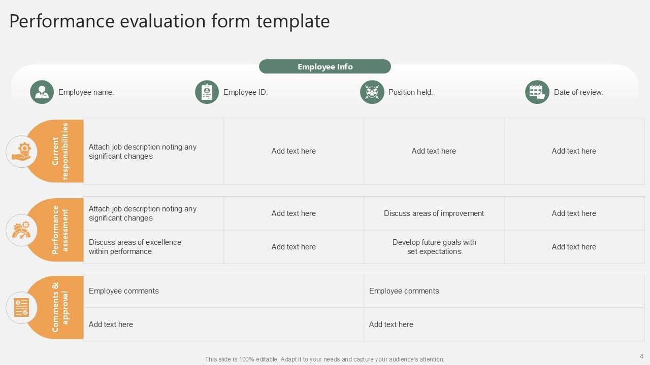 Performance Review Powerpoint Presentation Slides