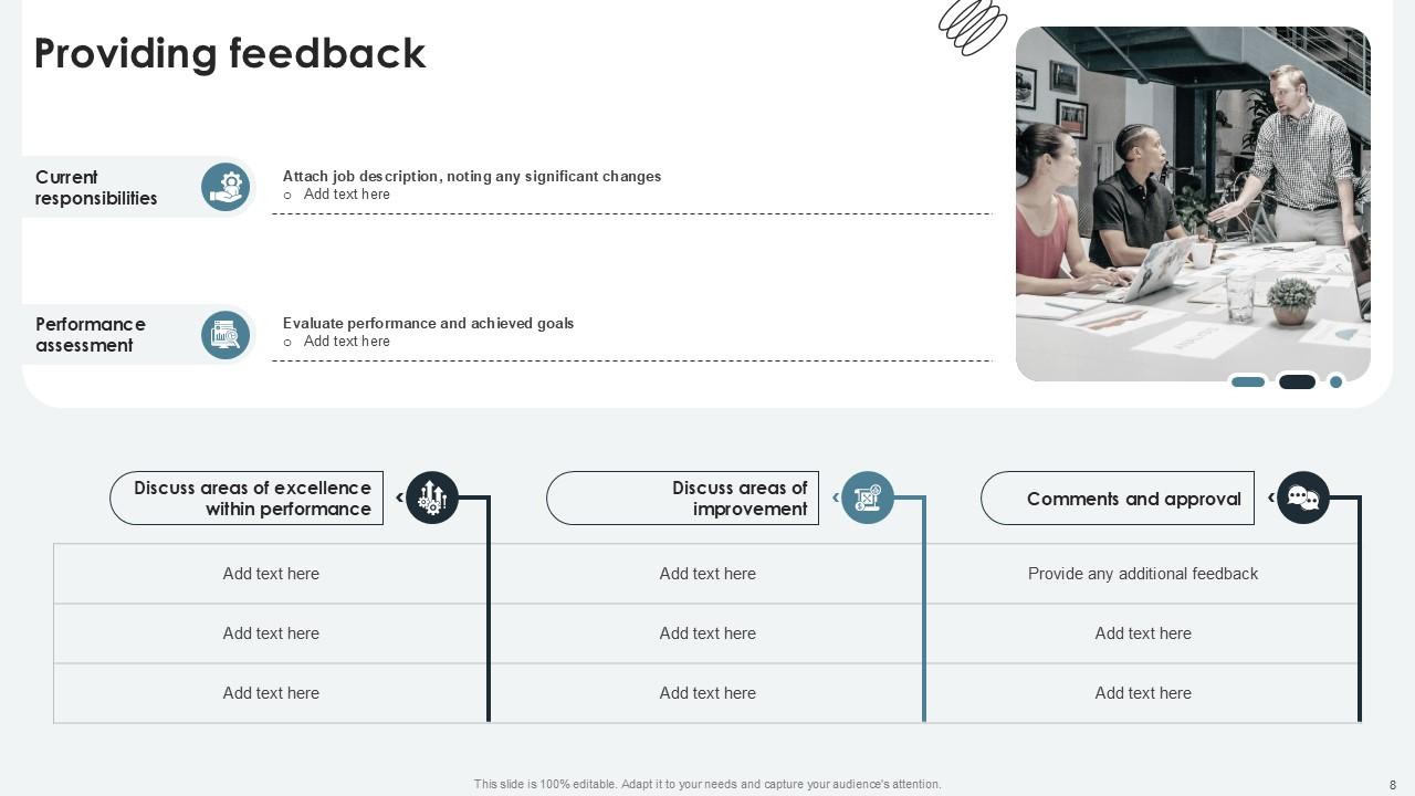 Performance Review Process Powerpoint Presentation Slides