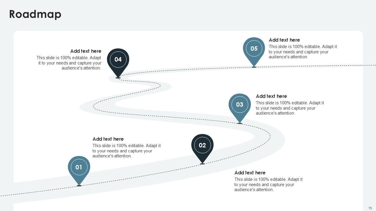 Performance Review Process Powerpoint Presentation Slides