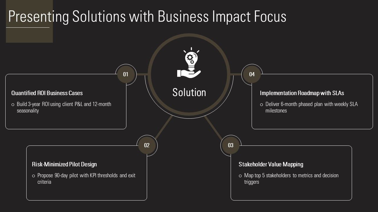 Personal Selling Process Steps PPT Example VM Slide17