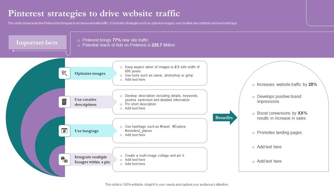 Pinterest Strategies To Drive Website Comprehensive Marketing Guide For Tourism Industry Icons Pdf