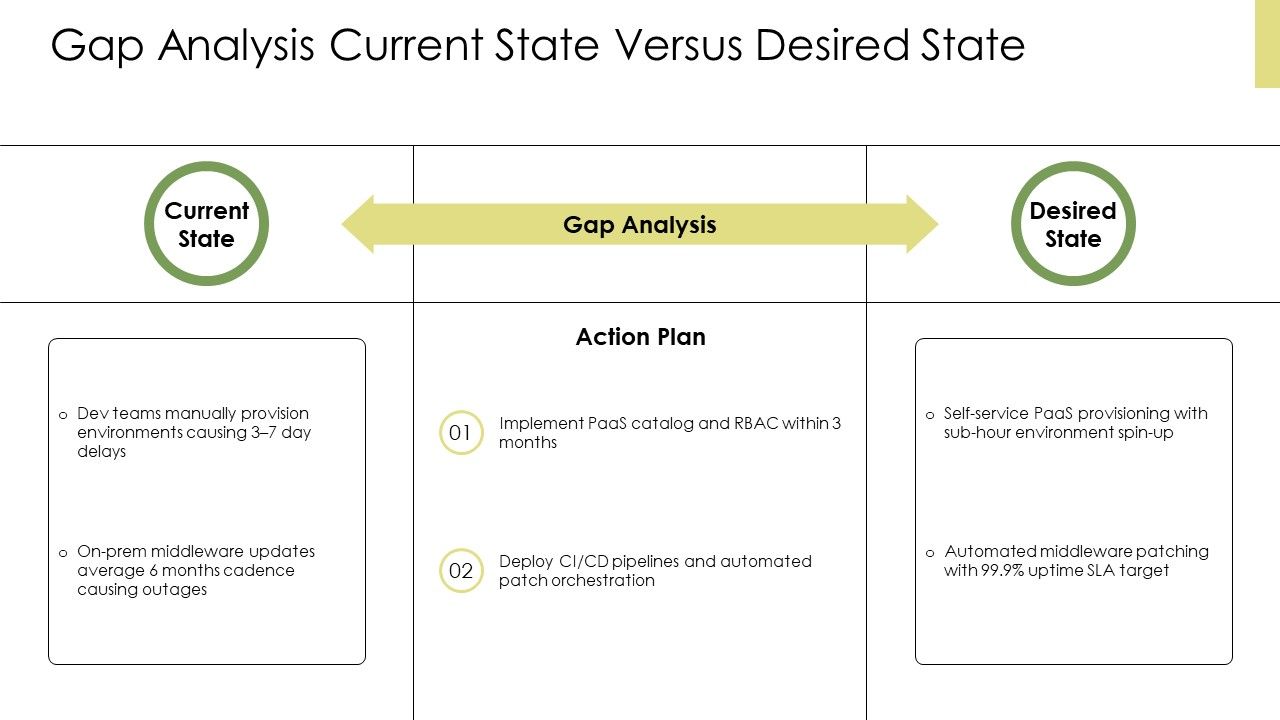 Platform As A Service In Cloud Computing PPT Graphics VM Slide08