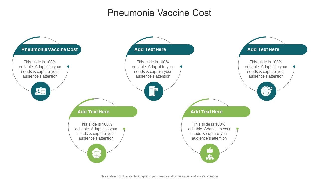 Pneumonia vaccine cost in powerpoint and google slides cpb