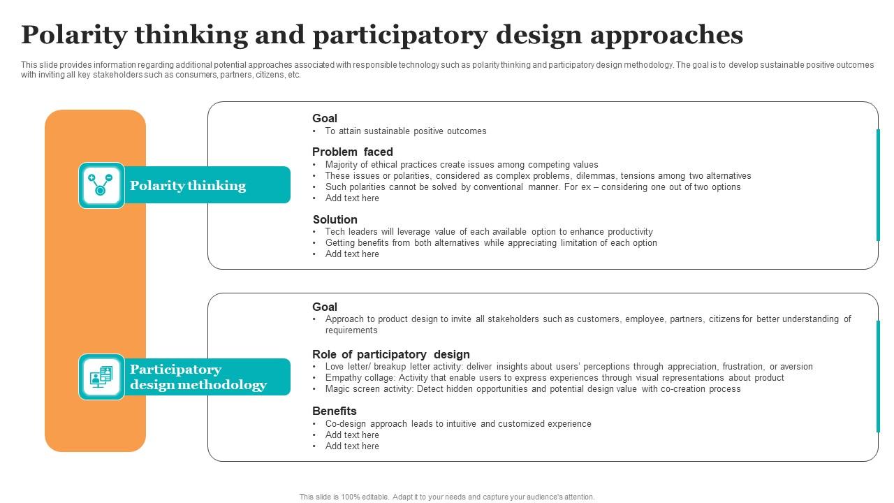 Polarity Thinking And Participatory Design Approaches Guide For Ethical Technology Icons Pdf