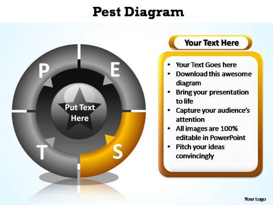 PowerPoint Backgrounds Sales Pest Diagram Ppt Template PowerPoint Backgrounds Sales Pest Diagram Ppt Template