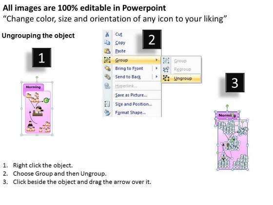 PowerPoint Design Graphic Forming Storming Ppt Slide
