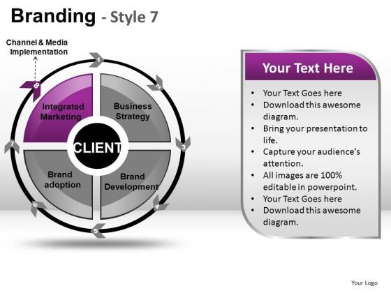 Powerpoint Designs Business Success Branding Ppt Templates Powerpoint Designs Business Success Branding Ppt Templates