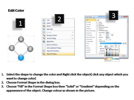 PowerPoint Presentation Chart Cycle Process Ppt Slide Slide03
