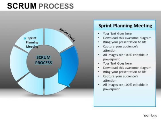 PowerPoint Process Company Strategy Scrum Process Ppt Design Slides