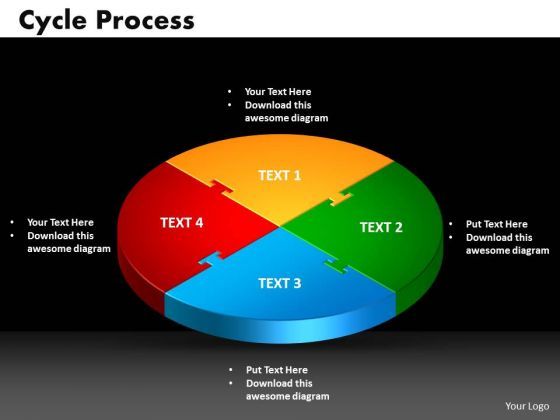 PowerPoint Process Cycle Process Growth Ppt Slides