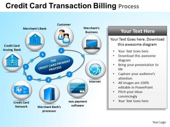 PowerPoint Template Chart Credit Card Transaction Ppt Themes