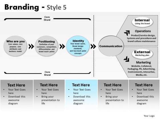 Powerpoint Templates Business Growth Branding Ppt Slide Designs Powerpoint Templates Business Growth Branding Ppt Slide Designs