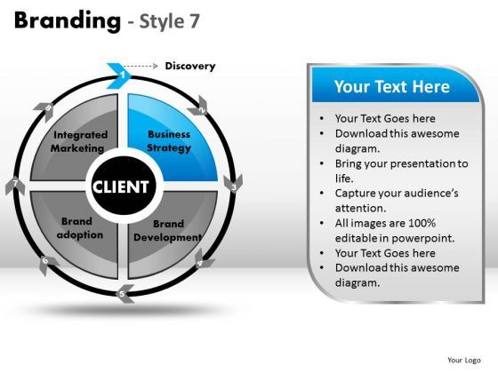 Powerpoint Templates Business Strategy Branding Ppt Designs Powerpoint Templates Business Strategy Branding Ppt Designs