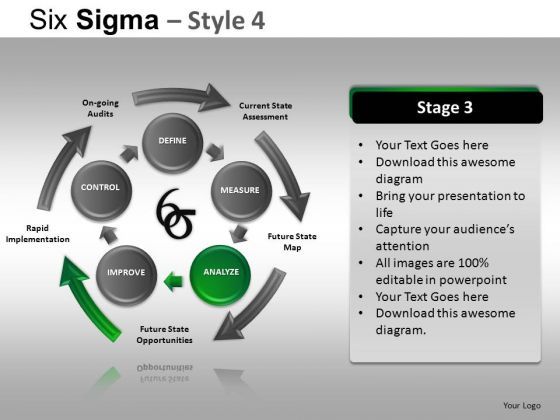PowerPoint Templates Business Success Six Sigma Ppt Designs
