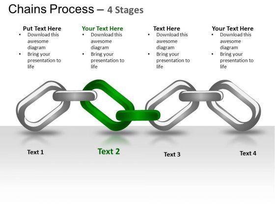 PowerPoint Theme Editable Chains Process Ppt Presentation