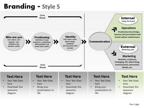 Powerpoint Themes Business Strategy Branding Ppt Templates Powerpoint Themes Business Strategy Branding Ppt Templates