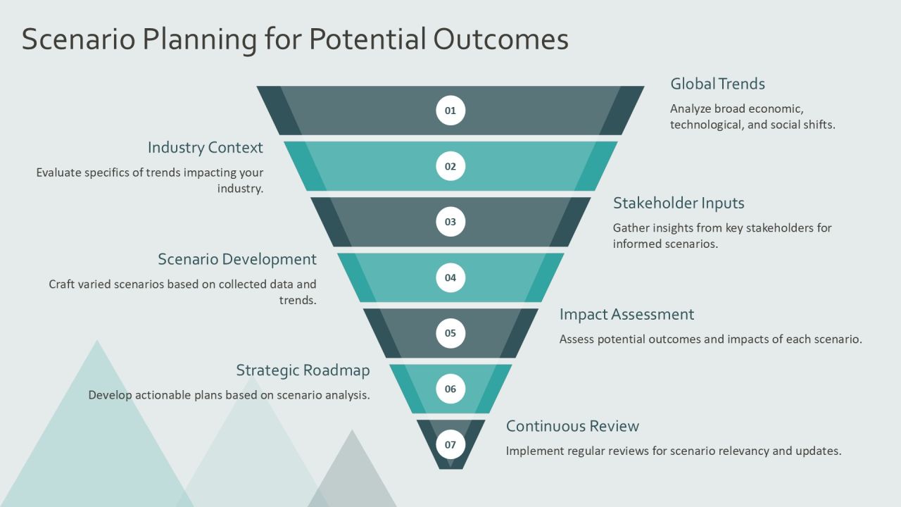 Practical Implementation Steps For Success PPT Structure AT Slide11
