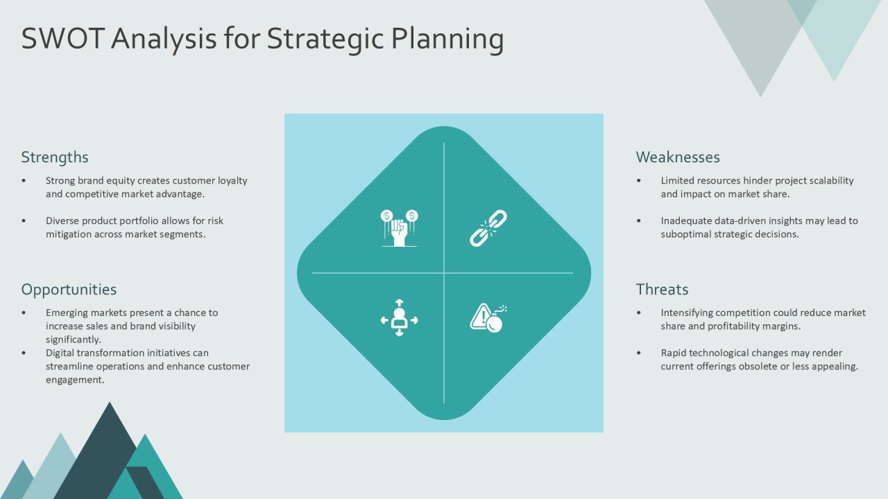 Practical Implementation Steps For Success PPT Structure AT Slide18