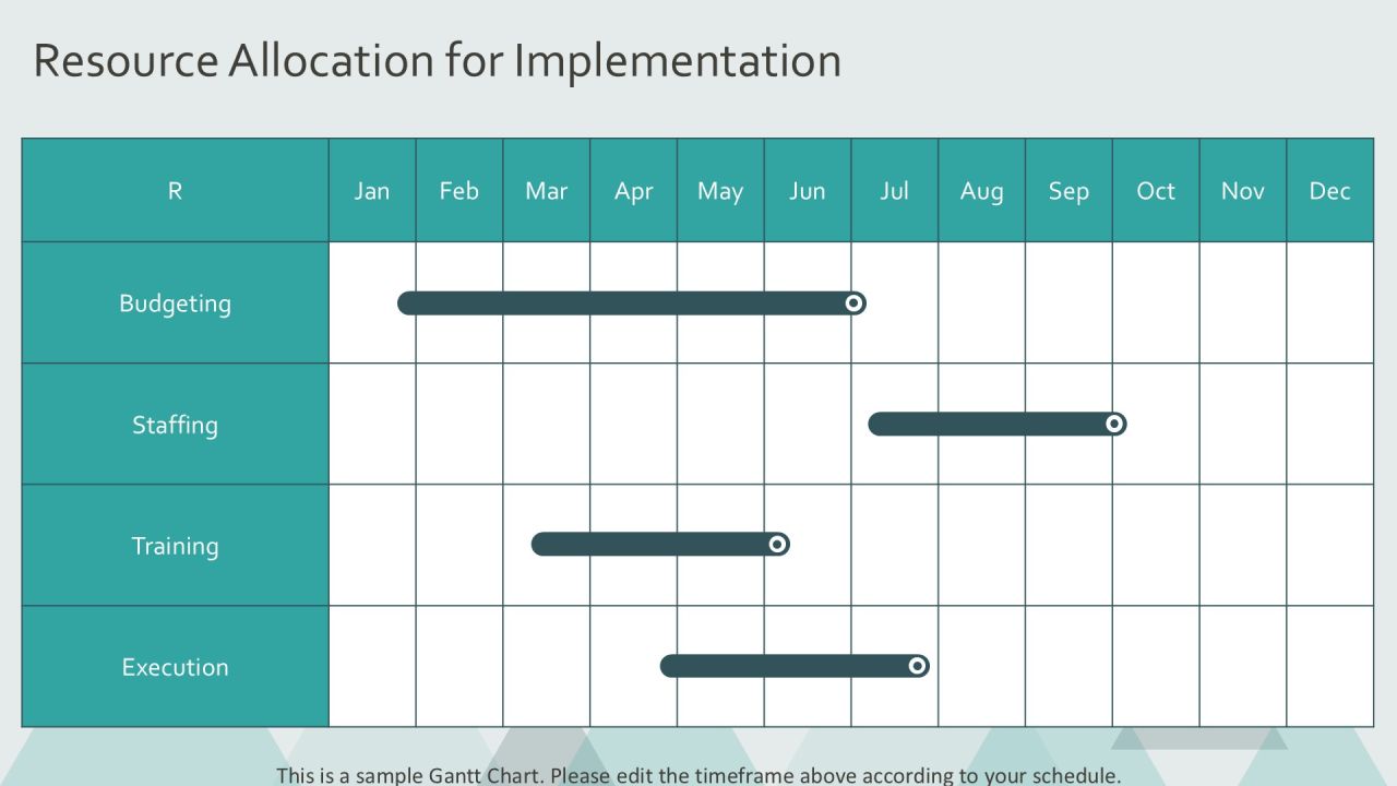 Practical Implementation Steps For Success PPT Structure AT Slide20