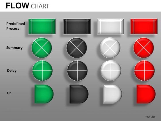 Predefined Process Summary Or Symbol Flowchart Symbol Ppt Slides
