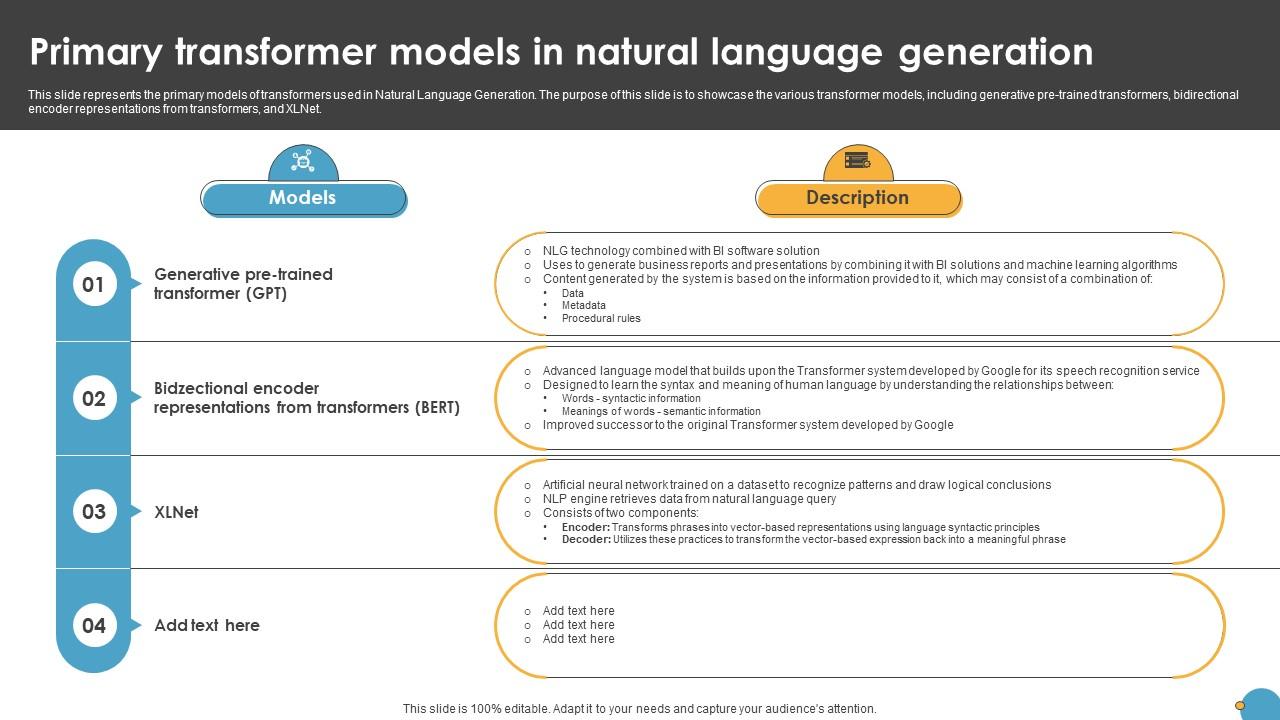 Primary Transformer Models In Natural Language Generation Natural Language