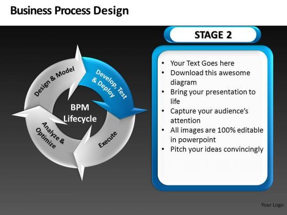 Process Cycle Chart Diagram PowerPoint Templates