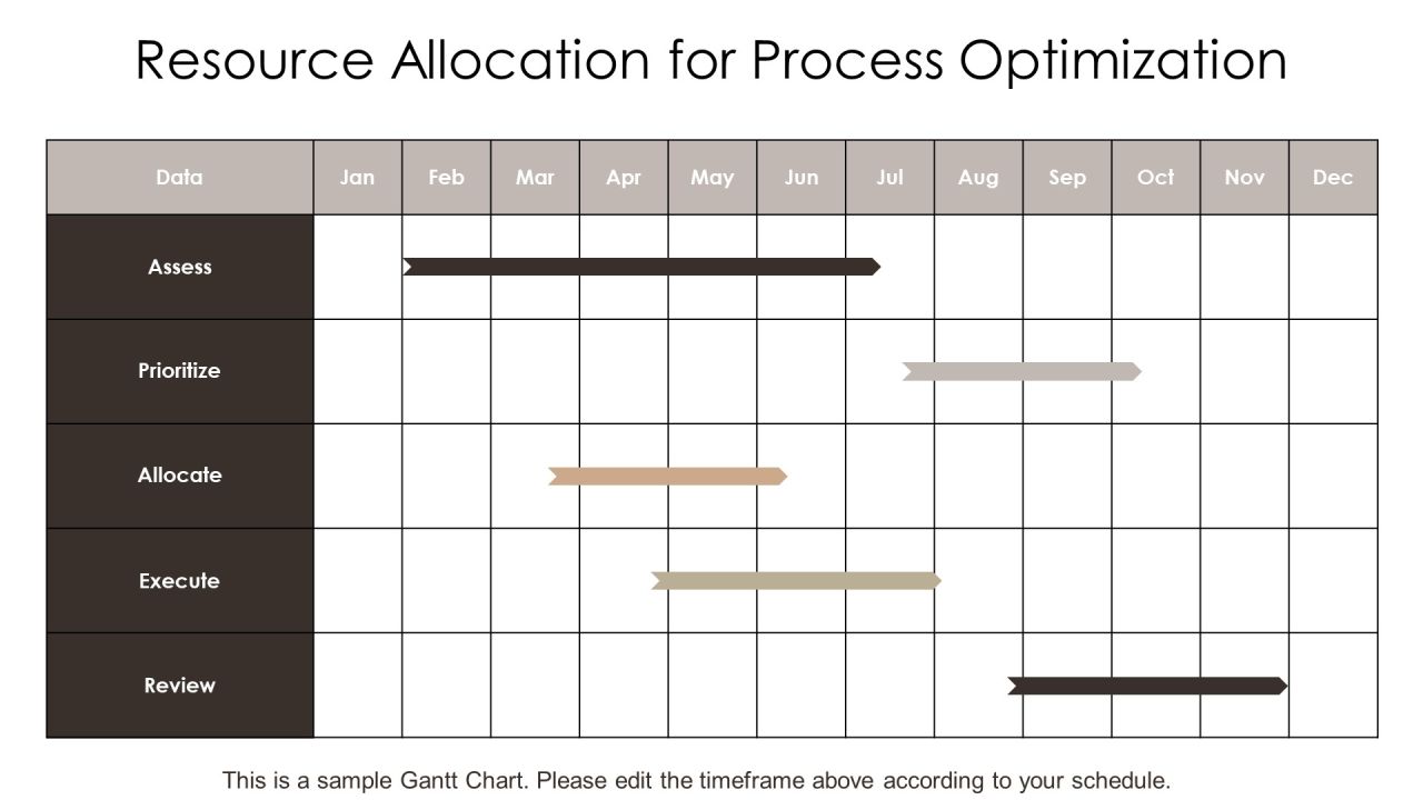 Process Engineering Methods Overview PPT Designs AT Slide23