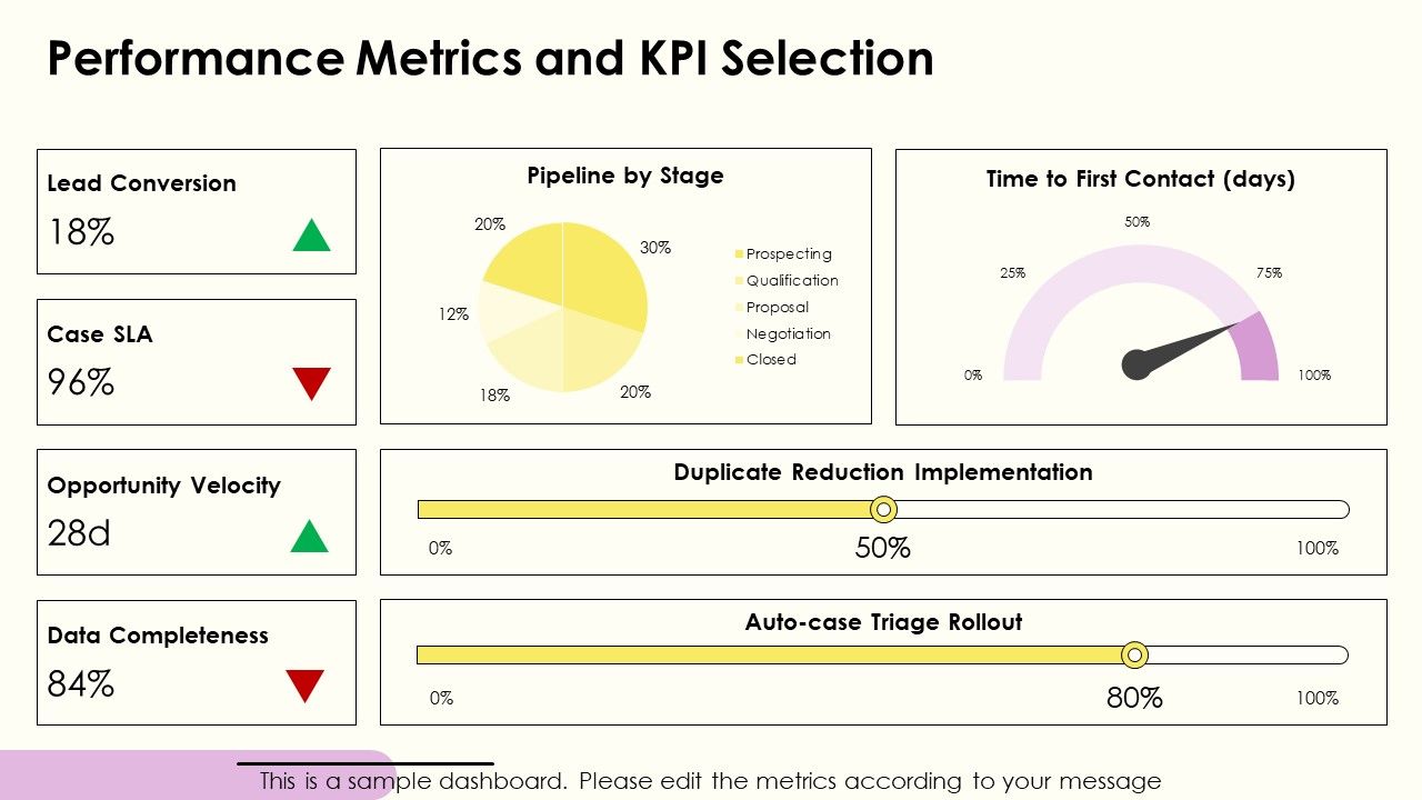 Process Mapping Salesforce PPT Structure VM Slide17