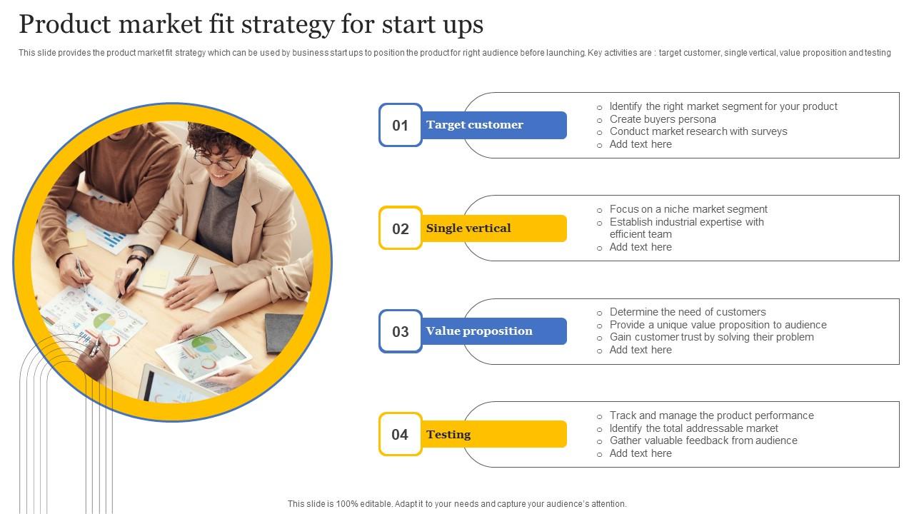 Product Market Fit Strategy For Start Ups Icons Pdf