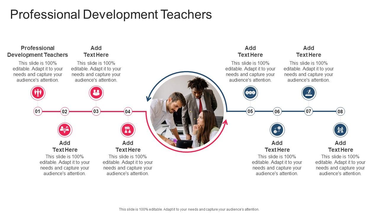 Professional Development Teachers In Powerpoint And Google Slides Cpb Professional Development Teachers In Powerpoint And Google Slides Cpb