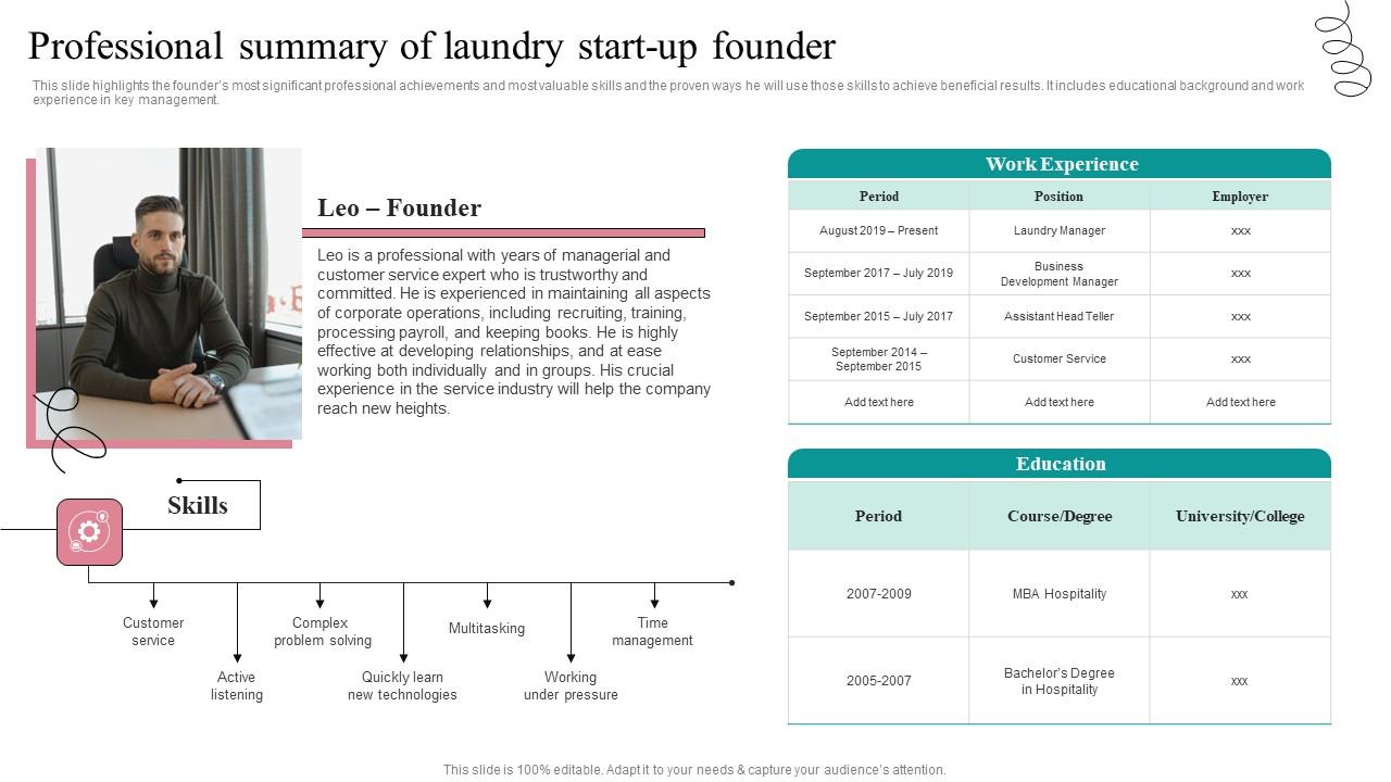 Professional Summary Fresh Laundry Service Business Plan Go To Market Strategy Icons Pdf