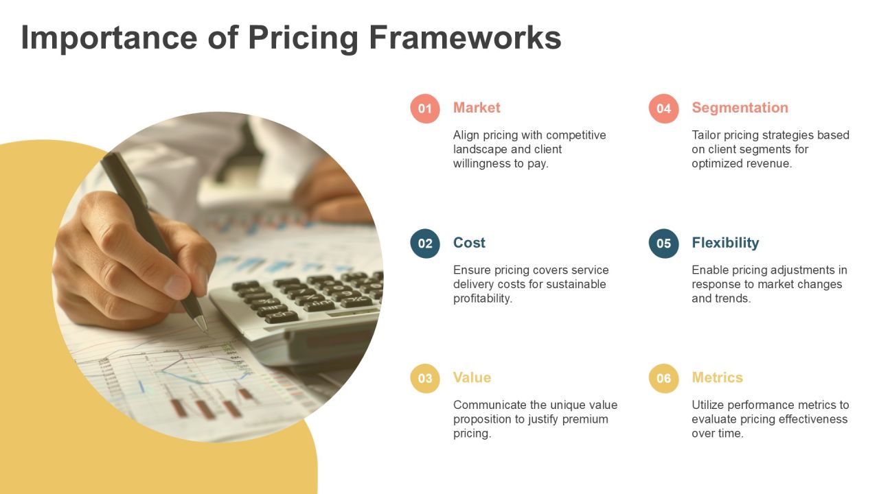 Profitable Managed Services Pricing Framework PPT Graphics AT Slide04