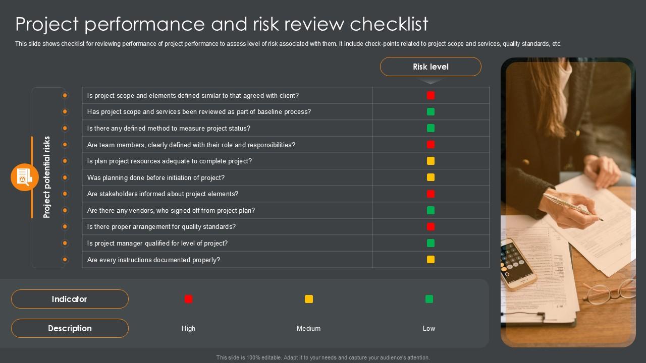 Project Performance And Risk Review Checklist PPT Presentation SS