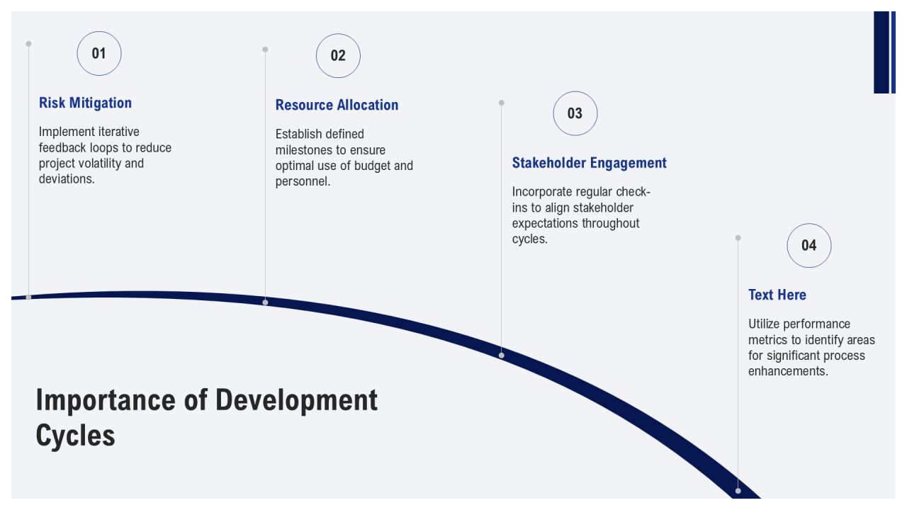 Propose Development Cycles For Project Implementation PPT Guidelines AT Slide04