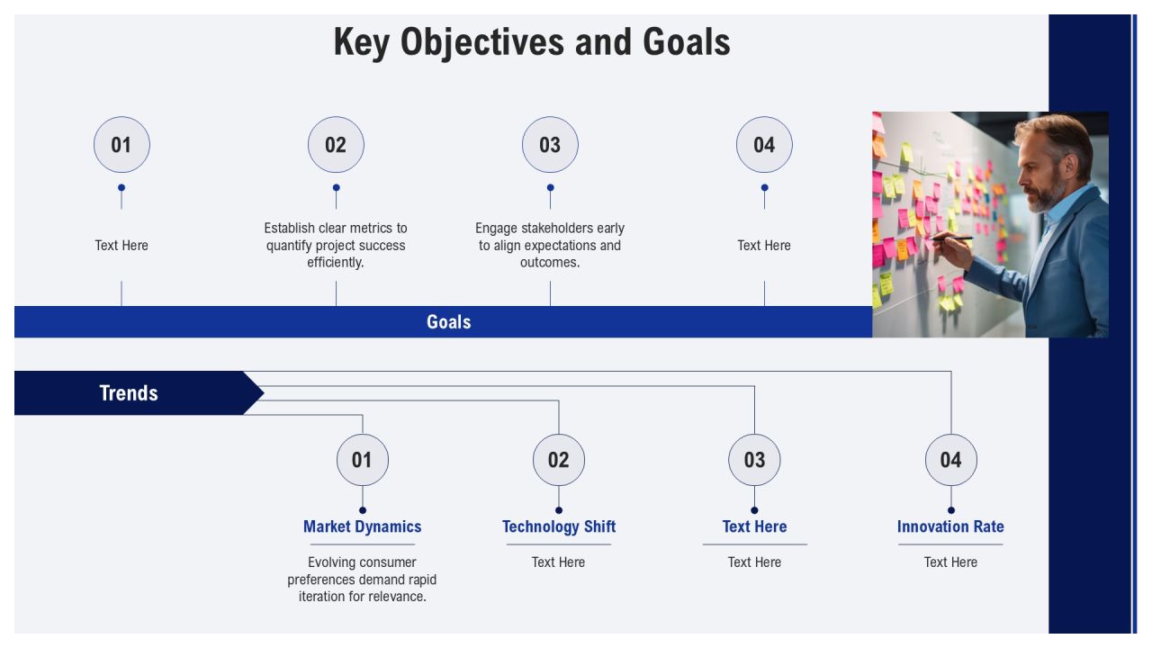 Propose Development Cycles For Project Implementation PPT Guidelines AT Slide05