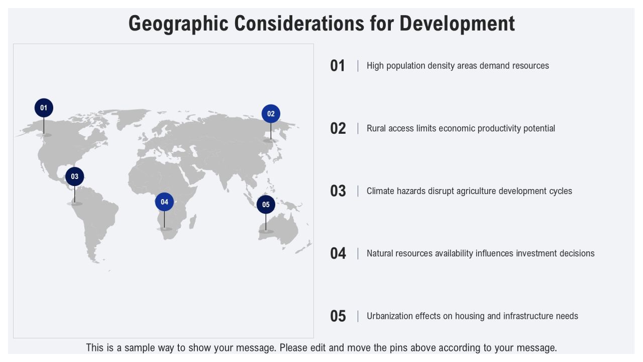 Propose Development Cycles For Project Implementation PPT Guidelines AT Slide18