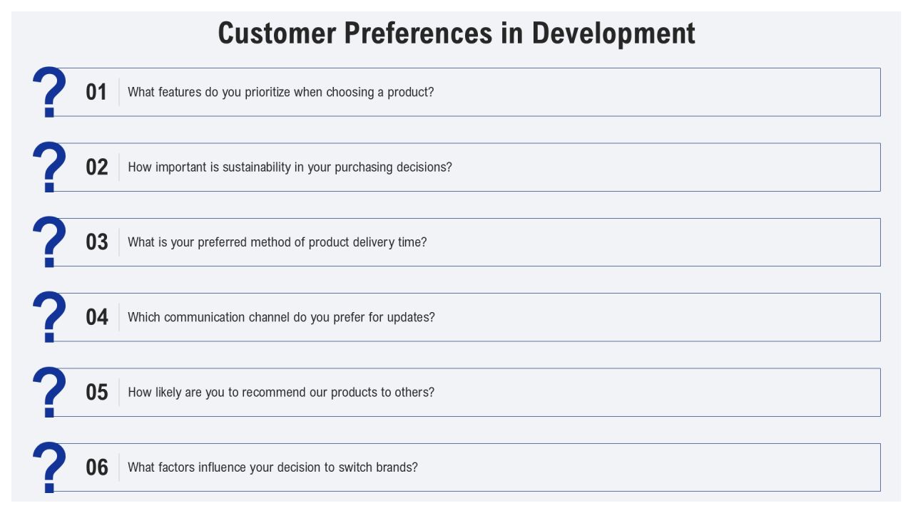 Propose Development Cycles For Project Implementation PPT Guidelines AT Slide19
