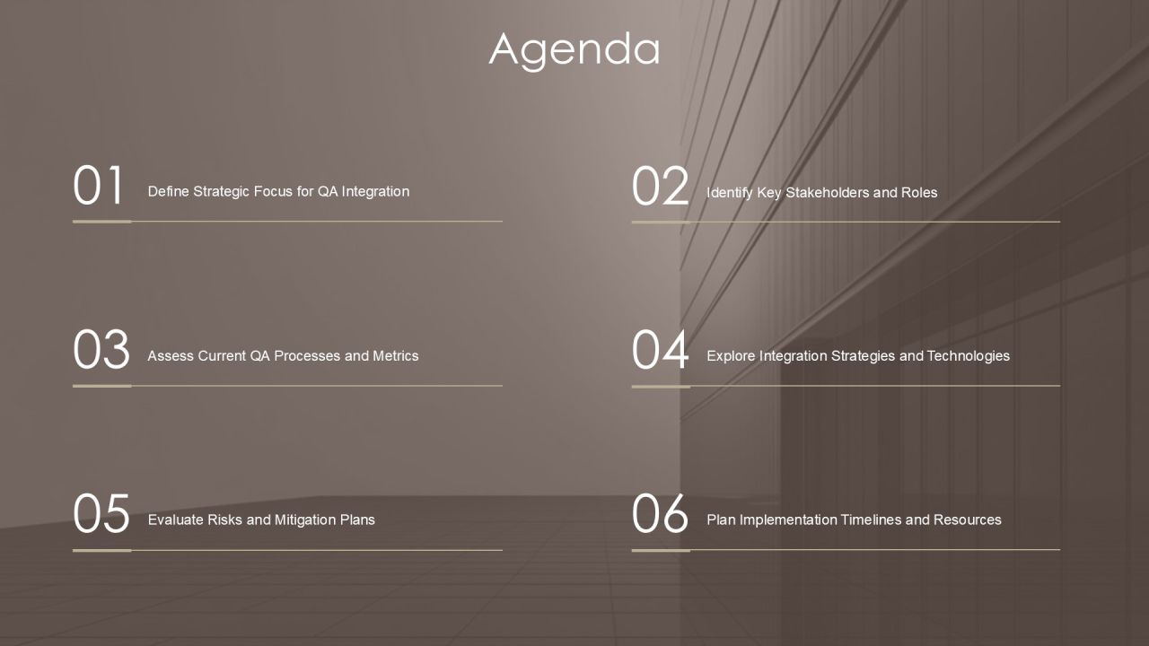Qa Integration In Software Development PPT Sample AT Slide02