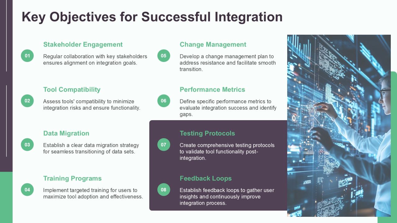 Qa Tool Integration Path Overview PPT Presentation AT Slide05