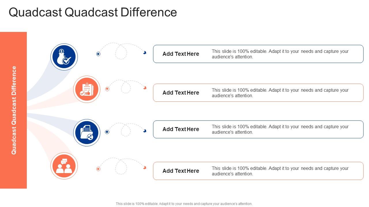 Quadcast Quadcast Difference In Powerpoint And Google Slides Cpb Quadcast Quadcast Difference In Powerpoint And Google Slides Cpb